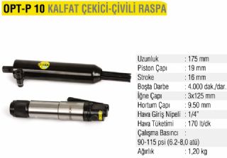 Haval ivili Raspa